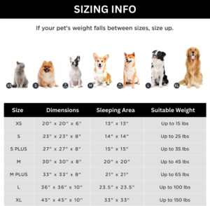 Sizing Chart According to Dog Weight